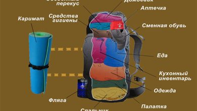 Photo of Как выбрать походный рюкзак для различных маршрутов